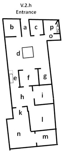 V.2.h Pompeii. Casa del Cenacolo
Room Plan